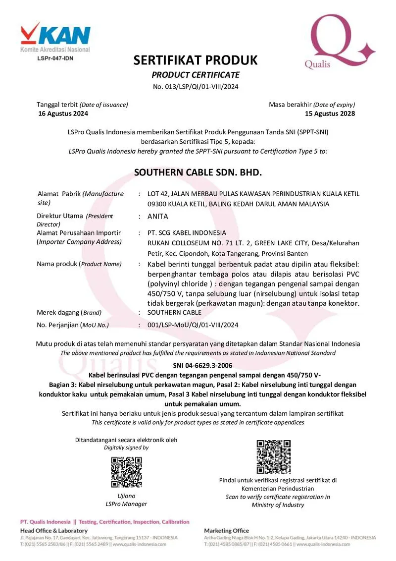 SNI NYA/NYAF Preview